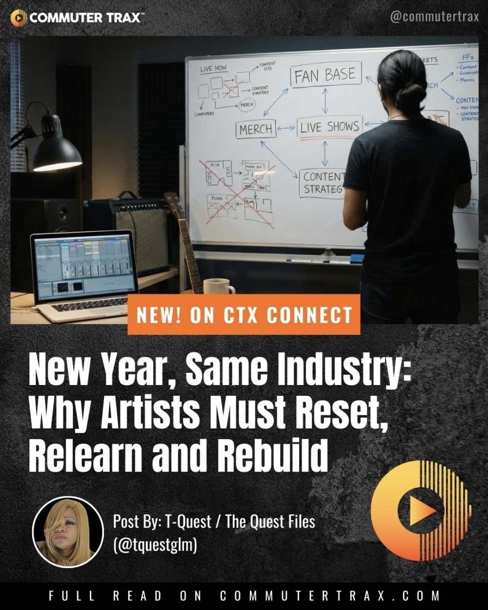 The Quest Files: Why Artists Must Reset, Relearn and Rebuild The Quest Files: Why Artists Must Reset, Relearn and Rebuild